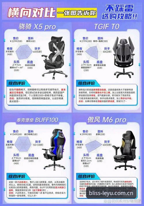 乐鱼APP快速通道功能详解 乐鱼APP快速通道功能详解:资深用户王磊的使用心得与实战经验